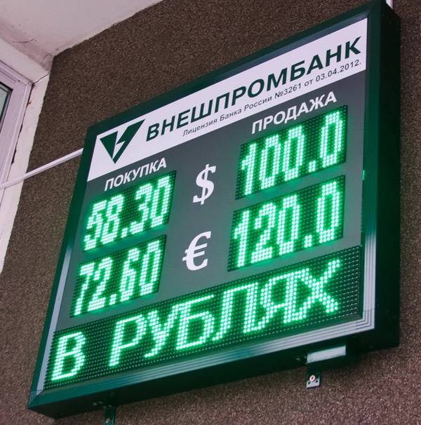 Как скоро доллар пробьёт 100 рублей?