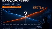 Рост ставок по вкладам при снижении ключевой ставки ЦБ объяснение экономиста Еремкина данные мониторинга FBM.ru
